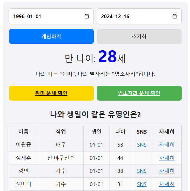 만나이 계산 띠 운세, 별자리 운세 확인하기